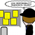 'Workplace Democracy'