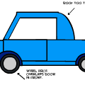 Advanced detail 6