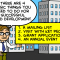 'Fundraising Basics'