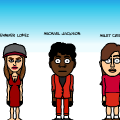 Famous people