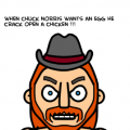 'there is only norris'