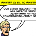 Credit Integrity Continuum