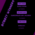 BOBBITS
