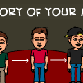 avatar history 