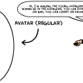 The Young Avengers