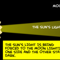 HOW SCIENCE WORKS