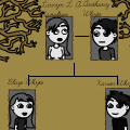 Family Tree