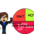 The Hot'O'Meter