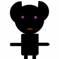experiment