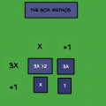 Algebra Box Method
