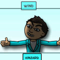 Kinzard