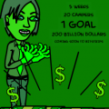 200 billion