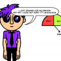The Hot'O'Meter