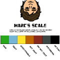 Marc's Scale