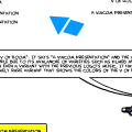 About the Viacom V of Doom