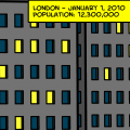 Zombie City