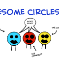 Awesome circles