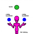 juggling your face deconstruct