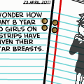 I Wonder. . .