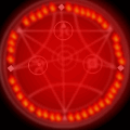 circle of power