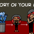 avatar history 