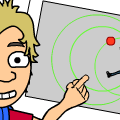TotD: Radar