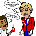 World Relations