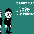 'How It Adds Up'