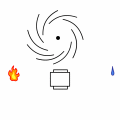 Elements