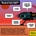 FBH-7B Technical Data Sheet 1