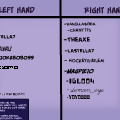 Writing Hand Remix
