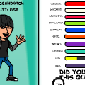 My personality quiz