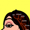 Miss Chevious's Head
