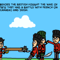 war of 1812