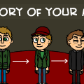 avatar history 