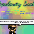 Popularity Scale