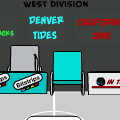BBA (Bitstrips Basketball Association)
