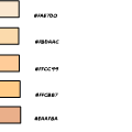 skin codes