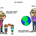 elements
