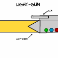 REMIX your own made up weapon