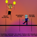 How INSANE are you?
