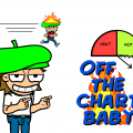 The Hot'O'Meter