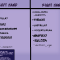 Writing Hand Remix