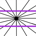 eye illusions