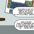 TotD: Unprepared