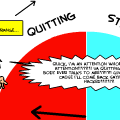 quiting bitrips o meter