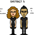 43 Hunger games