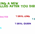 After You Died