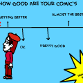 How Good are your Comic's remi