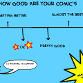 How Good are your Comic's